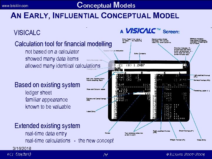 Conceptual Models AN EARLY, INFLUENTIAL CONCEPTUAL MODEL www. bricklin. com VISICALC Calculation tool for