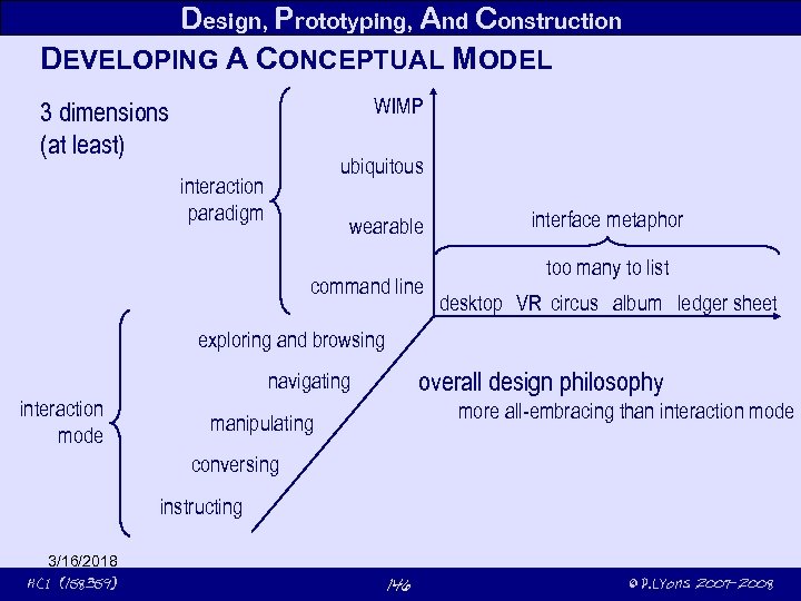 Design, Prototyping, And Construction DEVELOPING A CONCEPTUAL MODEL WIMP 3 dimensions (at least) ubiquitous