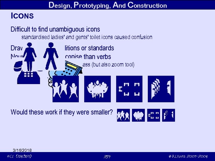 Design, Prototyping, And Construction ICONS Difficult to find unambiguous icons standardised ladies' and gents'