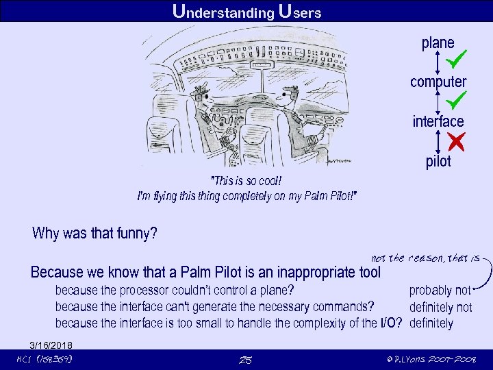 Understanding Users plane computer interface pilot 
