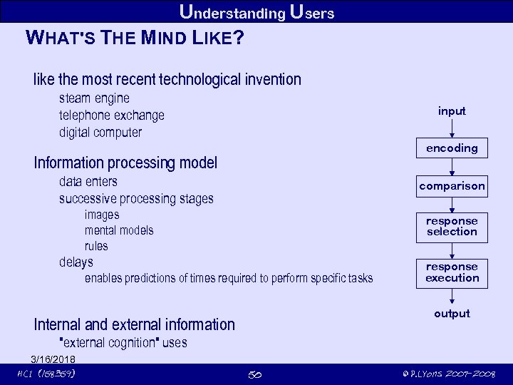 Understanding Users WHAT'S THE MIND LIKE? like the most recent technological invention steam engine