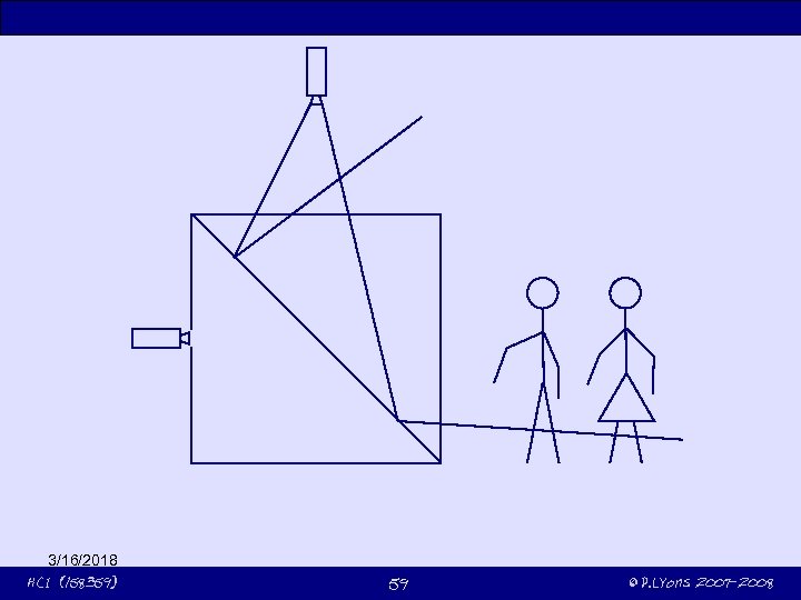 3/16/2018 HCI (158359) 59 © P. Lyons 2007 -2008 
