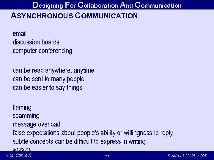Designing For Collaboration And Communication ASYNCHRONOUS COMMUNICATION email discussion boards computer conferencing can be