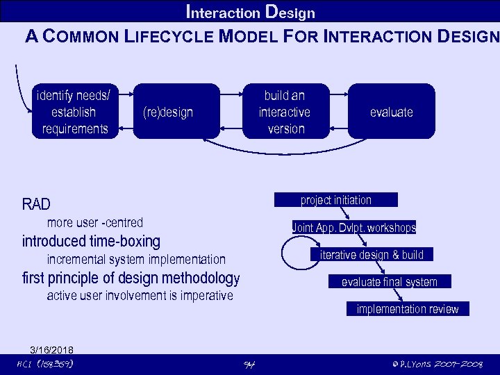 Interaction Design A COMMON LIFECYCLE MODEL FOR INTERACTION DESIGN identify needs/ establish requirements build