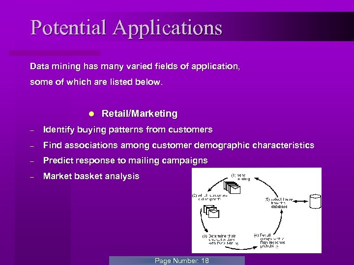 Potential Applications Data mining has many varied fields of application, some of which are