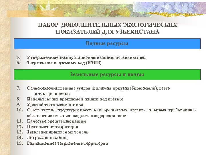 НАБОР ДОПОЛНИТЕЛЬНЫХ ЭКОЛОГИЧЕСКИХ ПОКАЗАТЕЛЕЙ ДЛЯ УЗБЕКИСТАНА Водные ресурсы 5. 6. Утвержденные эксплуатационные запасы подземных