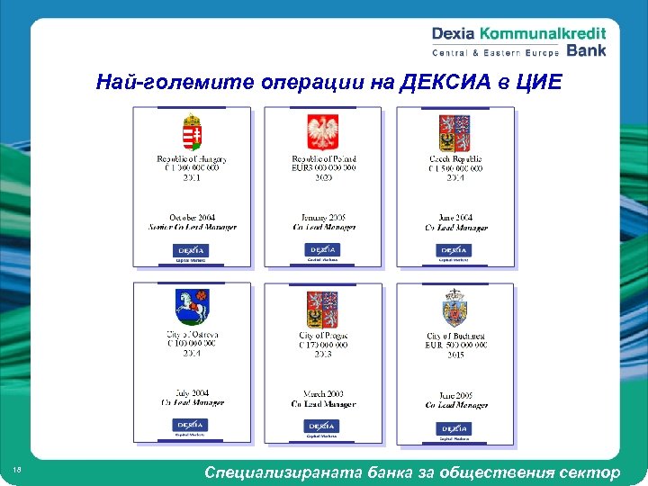Най-големите операции на ДЕКСИА в ЦИЕ 18 Специализираната банка за обществения сектор 