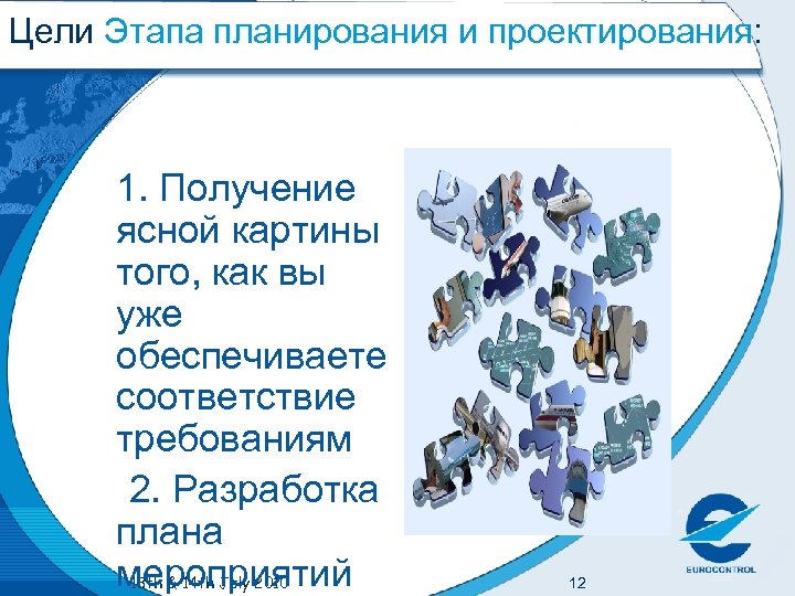 Цели Этапа планирования и проектирования: проектирования 1. Получение ясной картины того, как вы уже