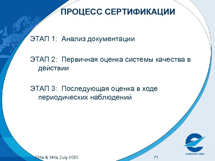ПРОЦЕСС СЕРТИФИКАЦИИ ЭТАП 1: Анализ документации ЭТАП 2: Первичная оценка системы качества в действии