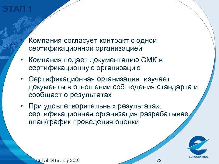 ЭТАП 1 • Компания согласует контракт с одной сертификационной организацией • Компания подает документацию