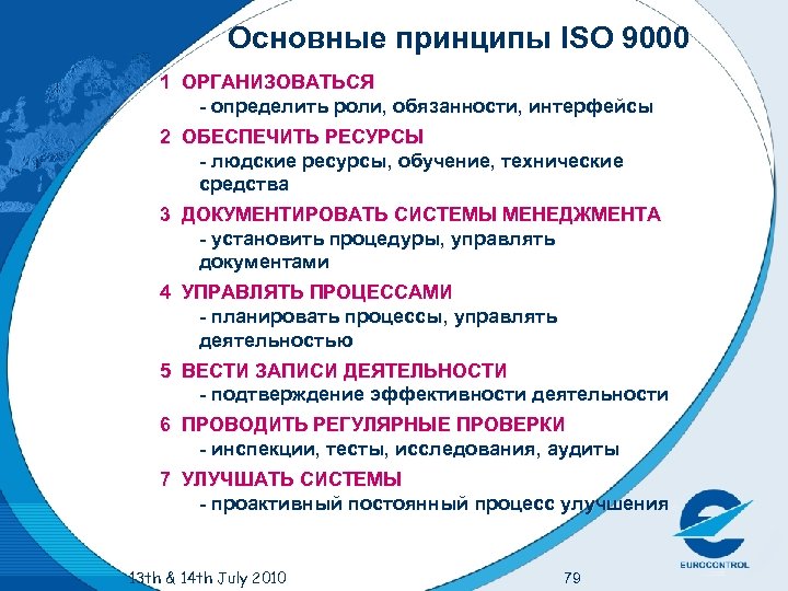 Основные принципы ISO 9000 1 ОРГАНИЗОВАТЬСЯ - определить роли, обязанности, интерфейсы 2 ОБЕСПЕЧИТЬ РЕСУРСЫ