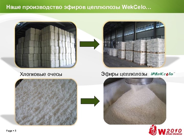 Наше производство эфиров целлюлозы Wek. Celo… Хлопковые очесы Page 5 Эфиры целлюлозы 