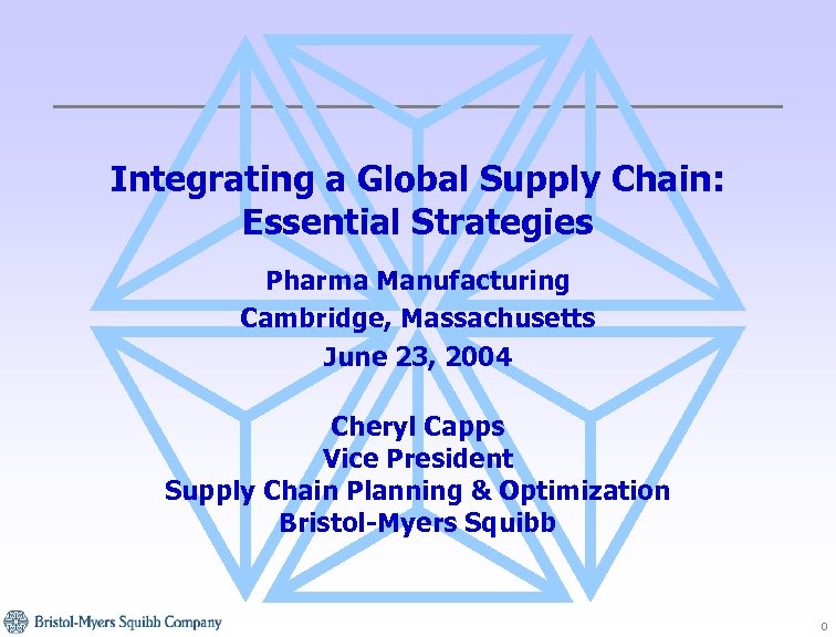 Integrating a Global Supply Chain: Essential Strategies Pharma Manufacturing Cambridge, Massachusetts June 23, 2004