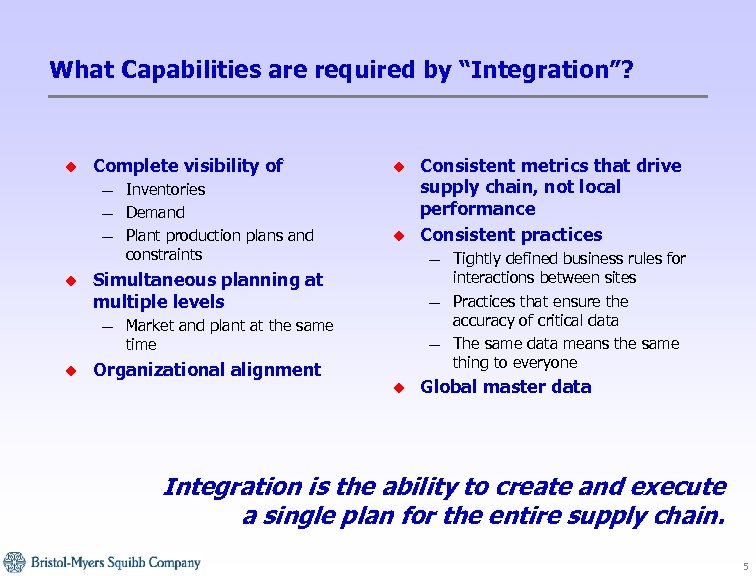 What Capabilities are required by “Integration”? u Complete visibility of — — — u