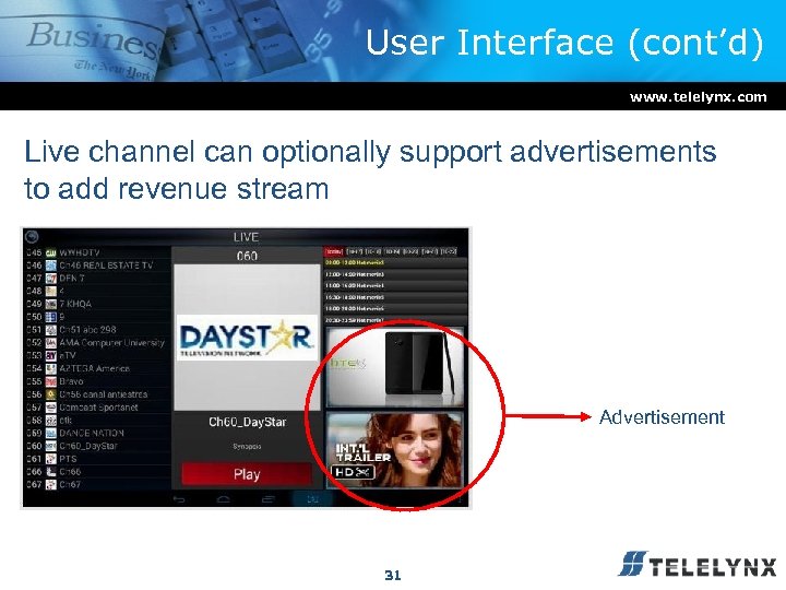 User Interface (cont’d) www. telelynx. com Live channel can optionally support advertisements to add