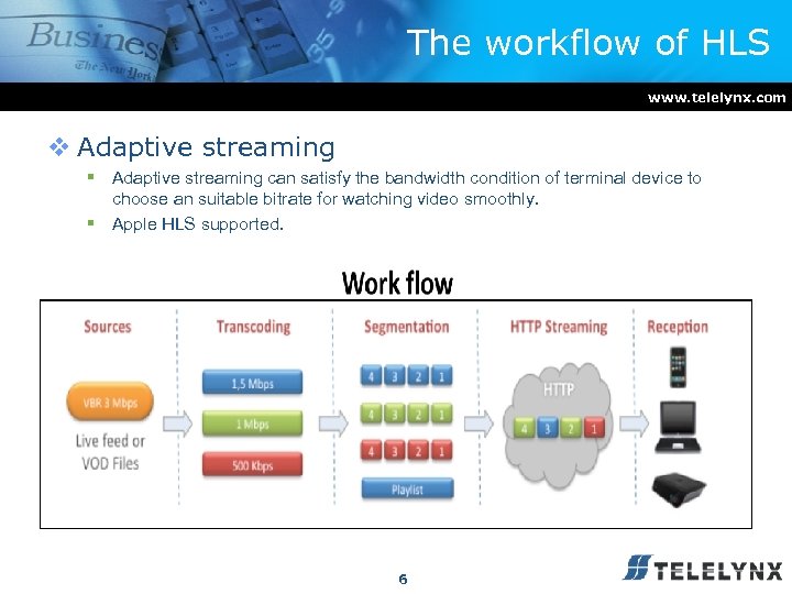 The workflow of HLS www. telelynx. com v Adaptive streaming § Adaptive streaming can