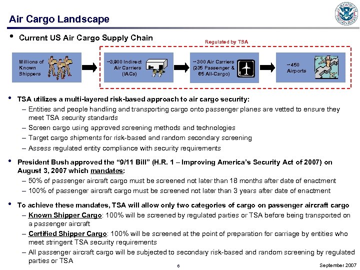 Air Cargo Landscape • Current US Air Cargo Supply Chain Millions of Known Shippers