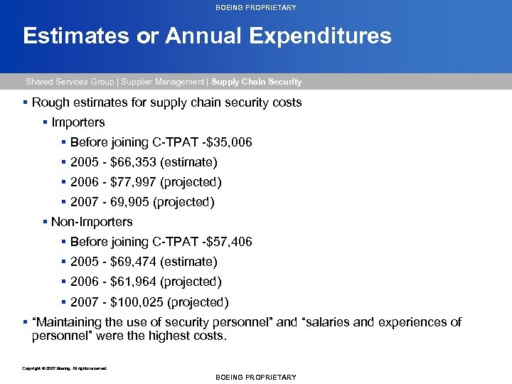 BOEING PROPRIETARY Estimates or Annual Expenditures Shared Services Group | Supplier Management | Supply