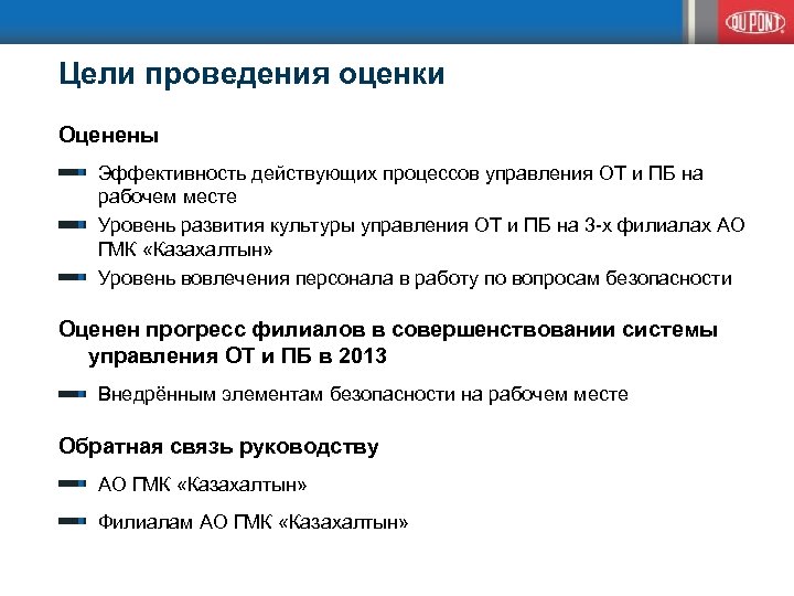 Цели проведения оценки Оценены Эффективность действующих процессов управления ОТ и ПБ на рабочем месте