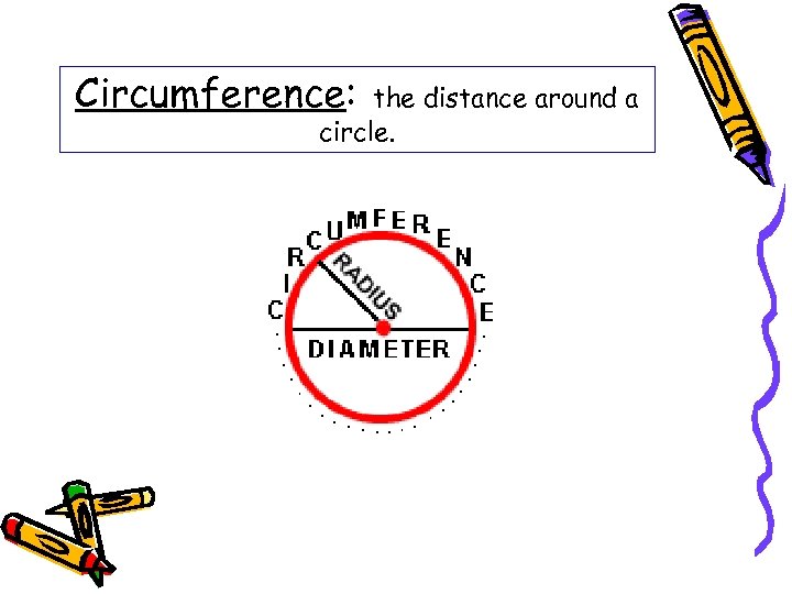 Circumference: the distance around a circle. 