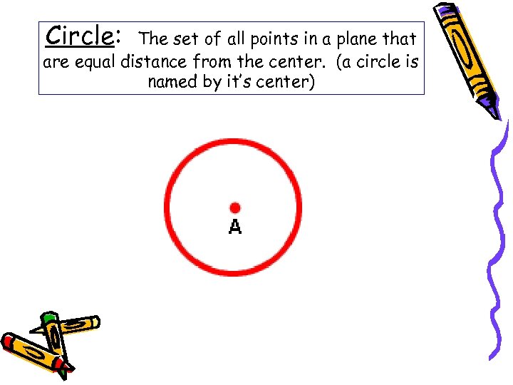 Circle: The set of all points in a plane that are equal distance from