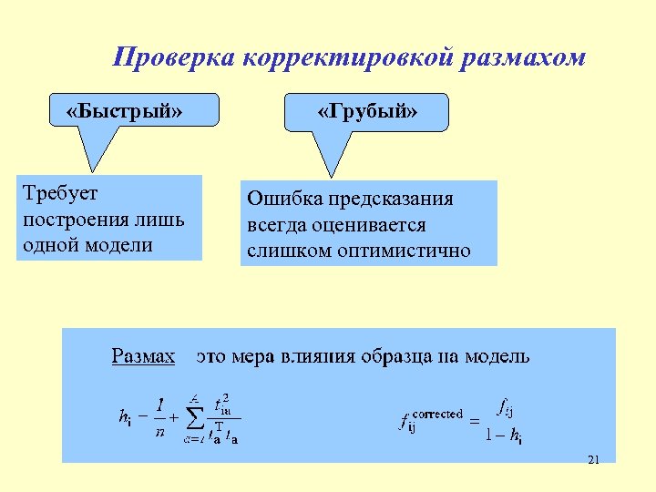 Проверка корректировкой размахом «Быстрый» Требует построения лишь одной модели «Грубый» Ошибка предсказания всегда оценивается