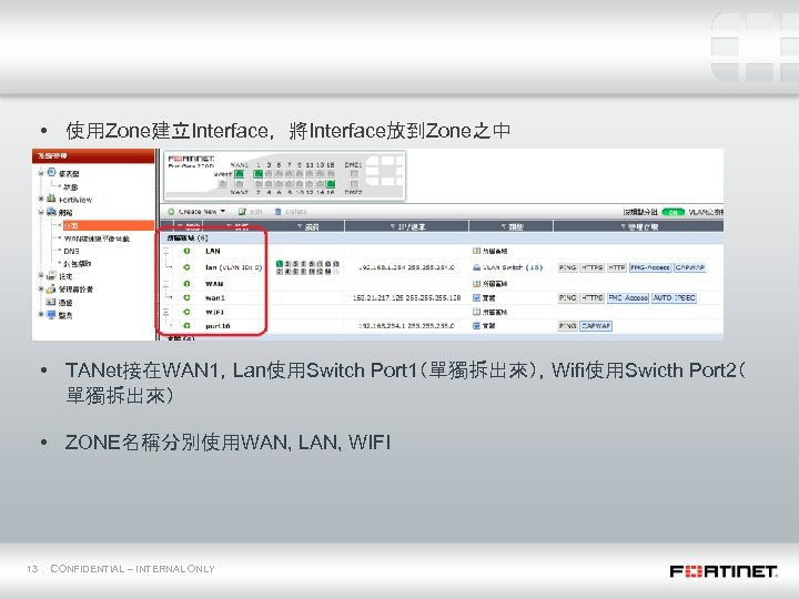  • 使用Zone建立Interface，將Interface放到Zone之中 • TANet接在WAN 1，Lan使用Switch Port 1（單獨拆出來），Wifi使用Swicth Port 2（ 單獨拆出來） • ZONE名稱分別使用WAN, LAN,