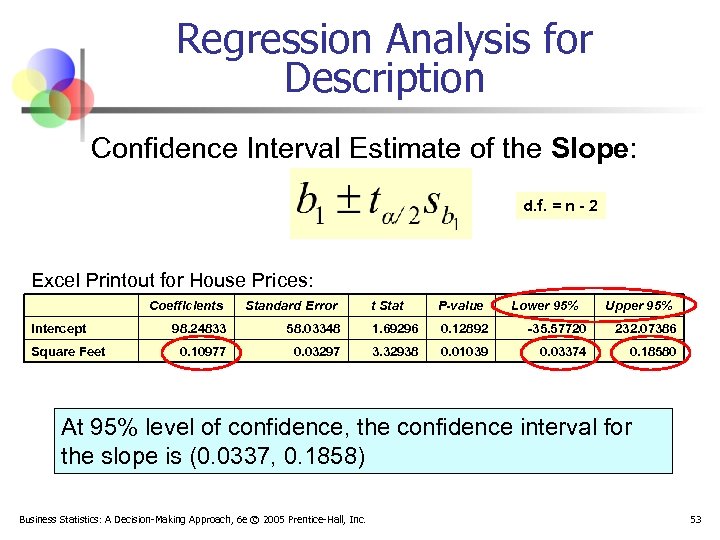 Regression Analysis for Description Confidence Interval Estimate of the Slope: d. f. = n