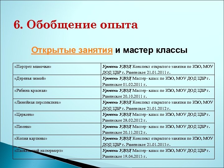 6. Обобщение опыта Открытые занятия и мастер классы «Портрет мамочки» «Деревья зимой» «Рябина красная»