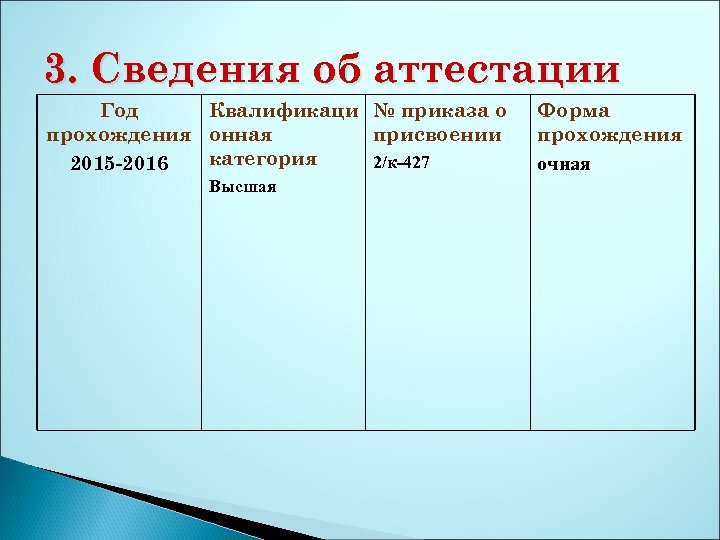 3. Сведения об аттестации Год Квалификаци № приказа о прохождения онная присвоении категория 2/к-427