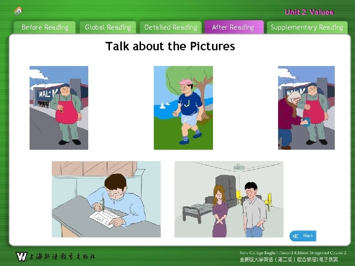 Unit 2 Values Before Reading Global Reading Detailed Reading After Reading Talk about the
