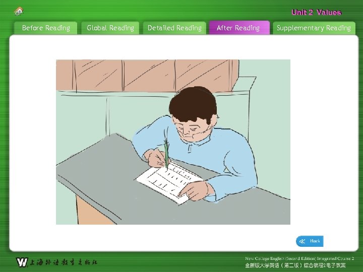 Unit 2 Values Before Reading Global Reading Detailed Reading After Reading Supplementary Reading 