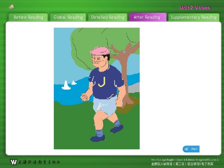 Unit 2 Values Before Reading Global Reading Detailed Reading After Reading Supplementary Reading 