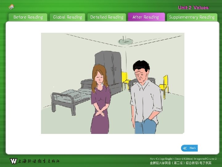 Unit 2 Values Before Reading Global Reading Detailed Reading After Reading Supplementary Reading 