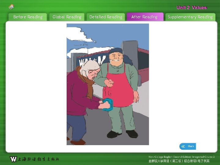 Unit 2 Values Before Reading Global Reading Detailed Reading After Reading Supplementary Reading 