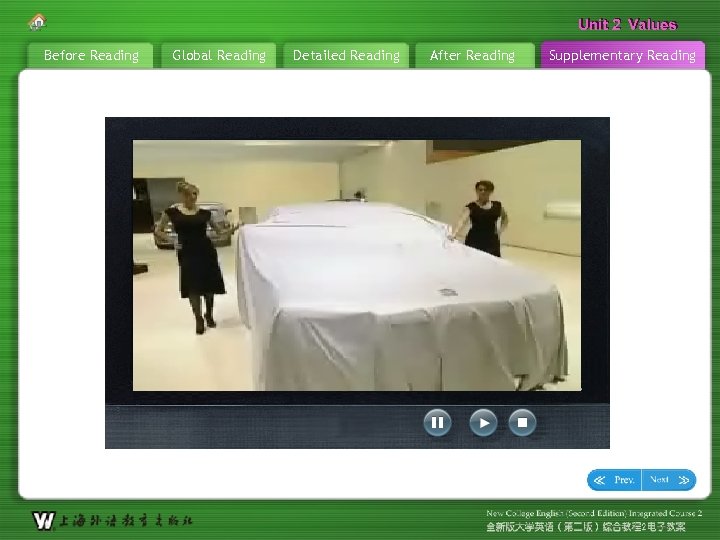 Unit 2 Values Before Reading Global Reading Detailed Reading After Reading Supplementary Reading 