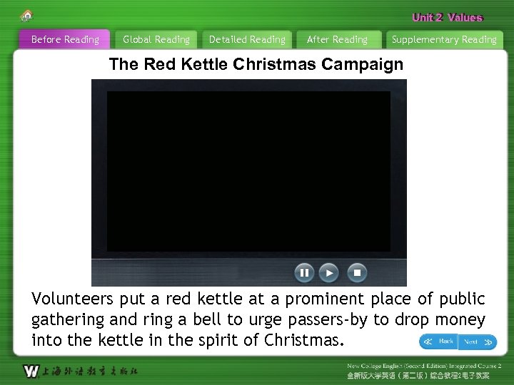 Unit 2 Values Before Reading Global Reading Detailed Reading After Reading Supplementary Reading The