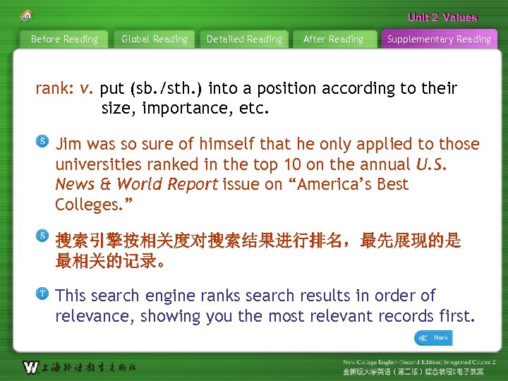 Unit 2 Values Before Reading Global Reading Detailed Reading After Reading Supplementary Reading rank: