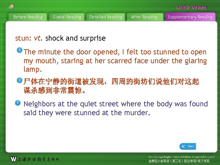 Unit 2 Values Before Reading Global Reading Detailed Reading After Reading Supplementary Reading stun: