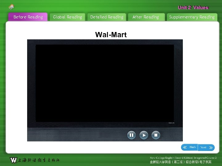 Unit 2 Values Before Reading Global Reading Detailed Reading Wal-Mart Detailed Reading After Reading