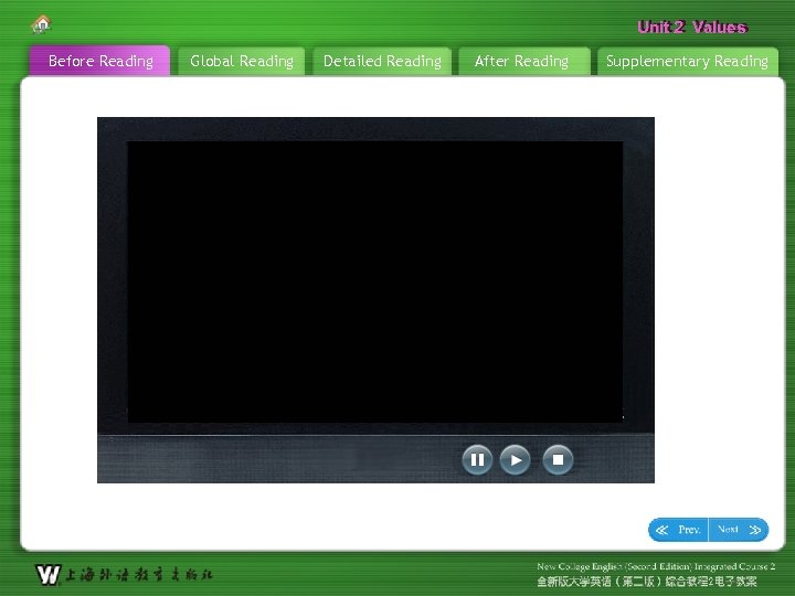 Unit 2 Values Before Reading Global Reading Detailed Reading After Reading Supplementary Reading 