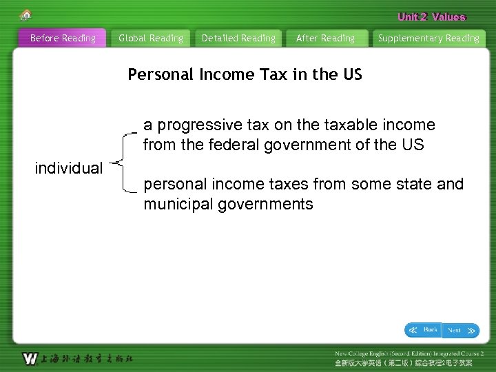 Unit 2 Values Before Reading Global Reading Detailed Reading After Reading Supplementary Reading Personal