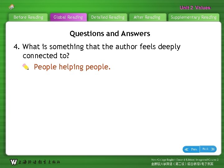 Unit 2 Values Before Reading Global Reading Detailed Reading After Reading Supplementary Reading Questions