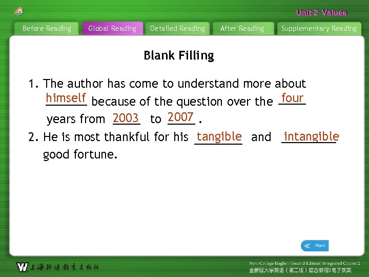 Unit 2 Values Before Reading Global Reading Detailed Reading After Reading Supplementary Reading Blank