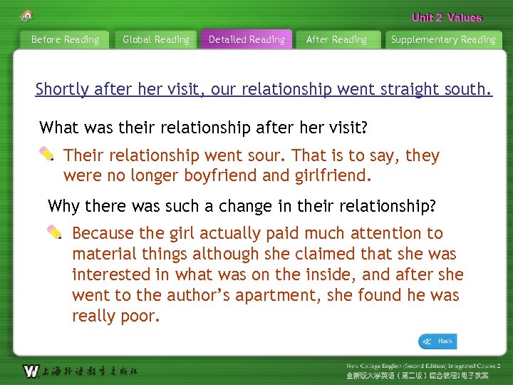 Unit 2 Values Before Reading Global Reading Detailed Reading After Reading Supplementary Reading Shortly