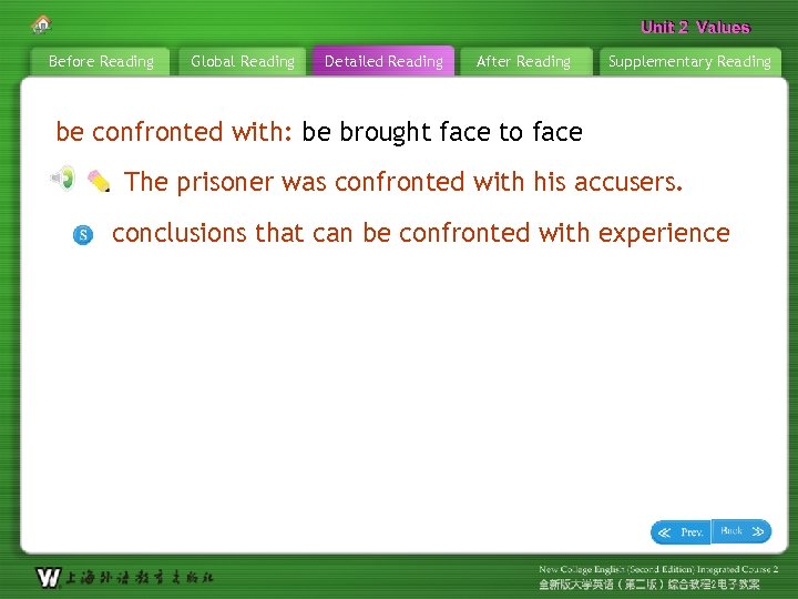 Unit 2 Values Before Reading Global Reading Detailed Reading After Reading Supplementary Reading be