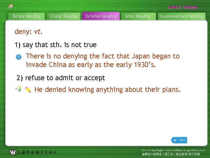 Unit 2 Values Before Reading Global Reading Detailed Reading After Reading Supplementary Reading deny: