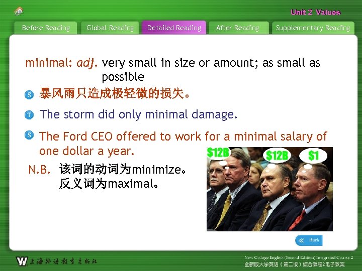 Unit 2 Values Before Reading Global Reading Detailed Reading After Reading Supplementary Reading minimal: