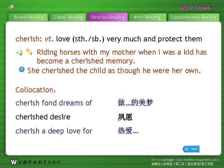 Unit 2 Values Before Reading Global Reading Detailed Reading After Reading Supplementary Reading cherish: