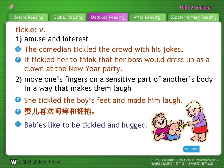 Unit 2 Values Before Reading Global Reading Detailed Reading After Reading Supplementary Reading tickle: